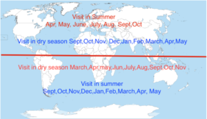 dryseason